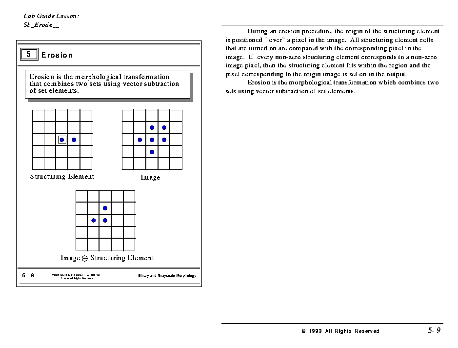 Sample Lecture Guide Page